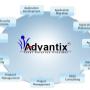 Software Development Services