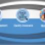 Web Design Company in Sydney