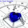 Love Horoscope Daily in Australia