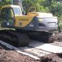 Ground Mats