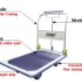 Sturgo Platform Trolley with Handbrake