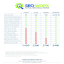 SEO Packages Sydney