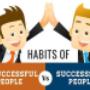 online marketing companies
