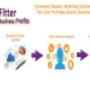 online marketing company