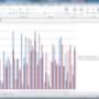 bulk SMS broadcast statistics long