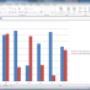 bulk SMS broadcast statistics