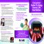 Consumer Guide to Using Home LPG Bottles