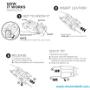 Instruction on how it works