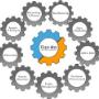 erp software development