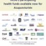 Health Funds