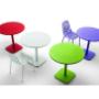 Designer Furniture Sydney