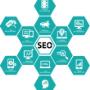 Internet Marketing in Melb