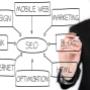 Melbourne SEO Company