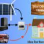 Off The Grid Solar System South Australia
