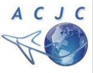 Australian Corporate Jet Centres