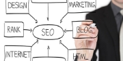 seo packages - top seo sydney