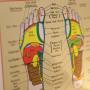 Naturally Balanced Therapies