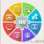 Uploaded by visitor on 12/10/2015 - Internet Marketing