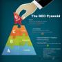 Uploaded by visitor on 12/10/2015 - Online Marketing Consultant