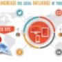 SEO Company Melbourne