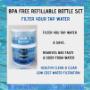 BPA FREE REFILLABLE WATER COOLERS