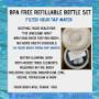 BPA FREE REFILLABLE WATER COOLERS