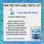BPA FREE REFILLABLE WATER COOLERS