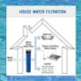 HOUSE WATER FILTRATION