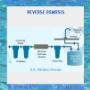REVERSE OSMOSIS WATER FILTRATION