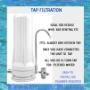 TAP WATER FILTRATION
