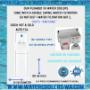 WATER COOLER D25CH WHITE