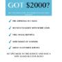 Low deposit home loans in Springvale, Hughesdale,