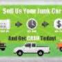 Sell My Car