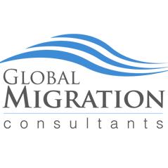 Global Migration