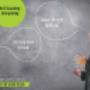 Naati Coaching
