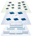 Network Monitoring and analysis