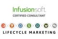 Infusionsoft training and pricing
