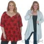 Uploaded by visitor on 3/8/2016 - Plus sizes 18 to 28