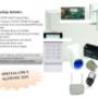 Bosch Packages