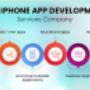 iPhone App Development