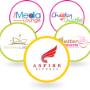 Custom Logo Design in Australia