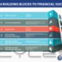 Uploaded by visitor on 29/9/2016 - The 6 Building Blocks to Financial Success
