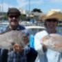 Boat Hire