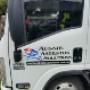 Asbestos Inspection Melbourne