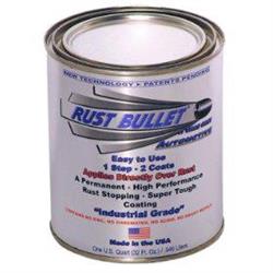 Rust Bullet Australia Pty Ltd