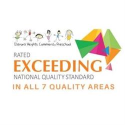 Elanora Heights Community Preschool