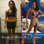 Priscilla's results