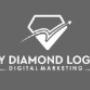 Social Media Marketing Sydney