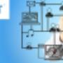IT services Sydney