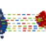 Uploaded by visitor on 5/7/2017 - Exporting-Products-to-China-from-Australia
